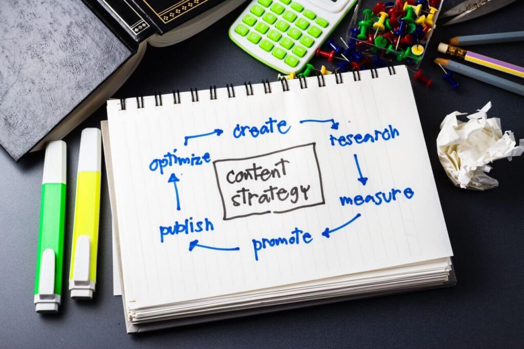 Content Creation - Content Strategy - Paramount Digital