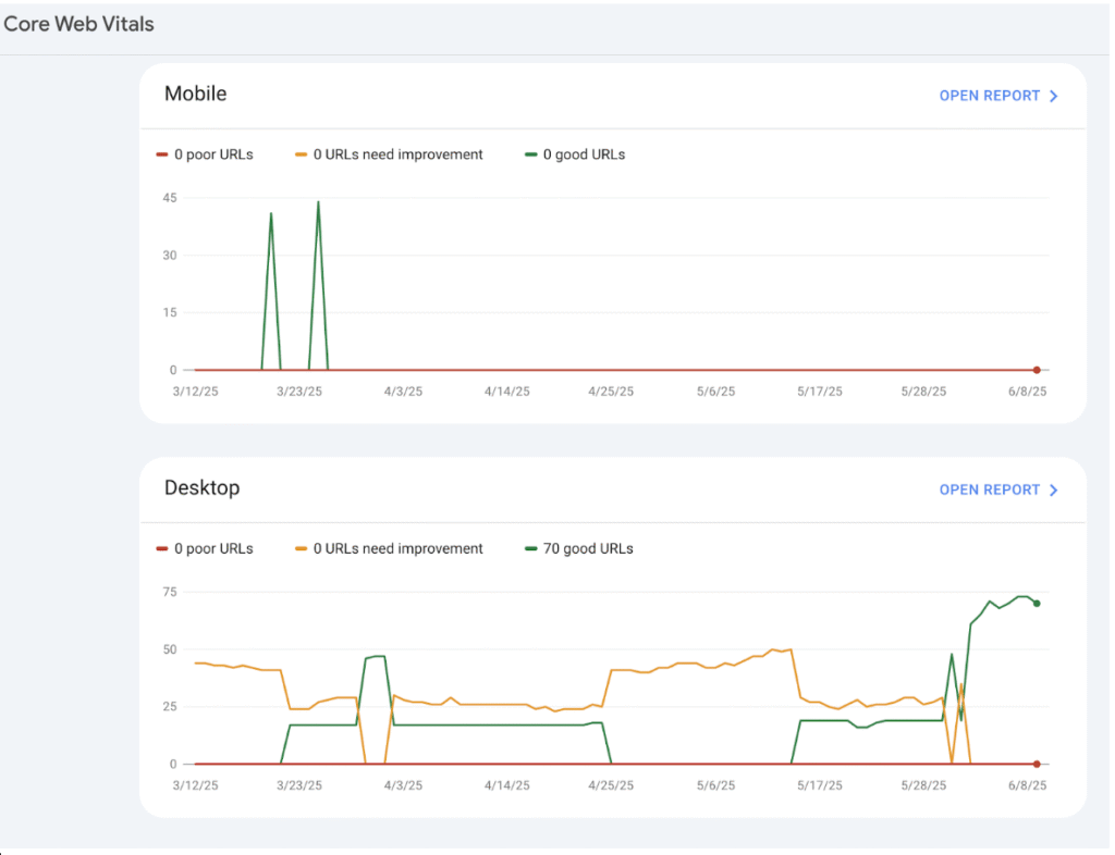 Google search console core web vital check for mobile on page seo - Paramount Digital