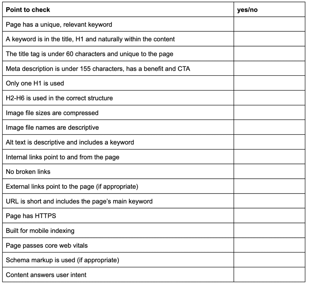 on page seo checklist