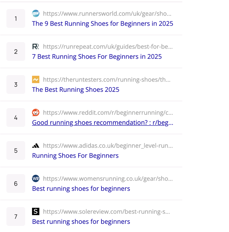 example SERP results for seo content writing that converts