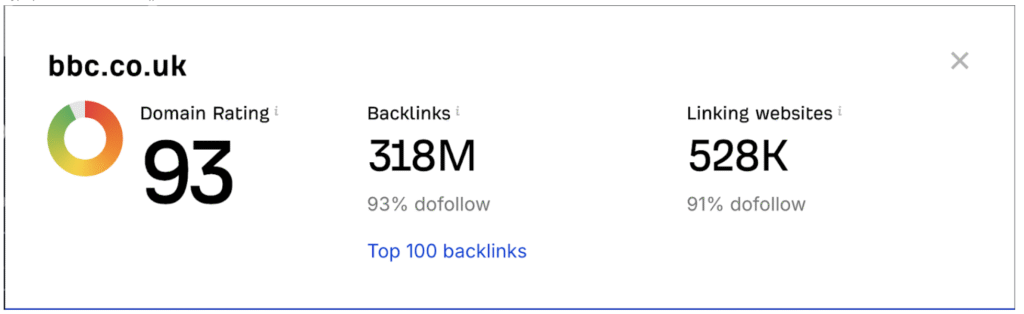 AHrefs domain rating score as an alternative to Moz domain authority