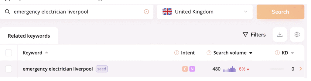example of local seo keyword research for emergency plumber liverpool
