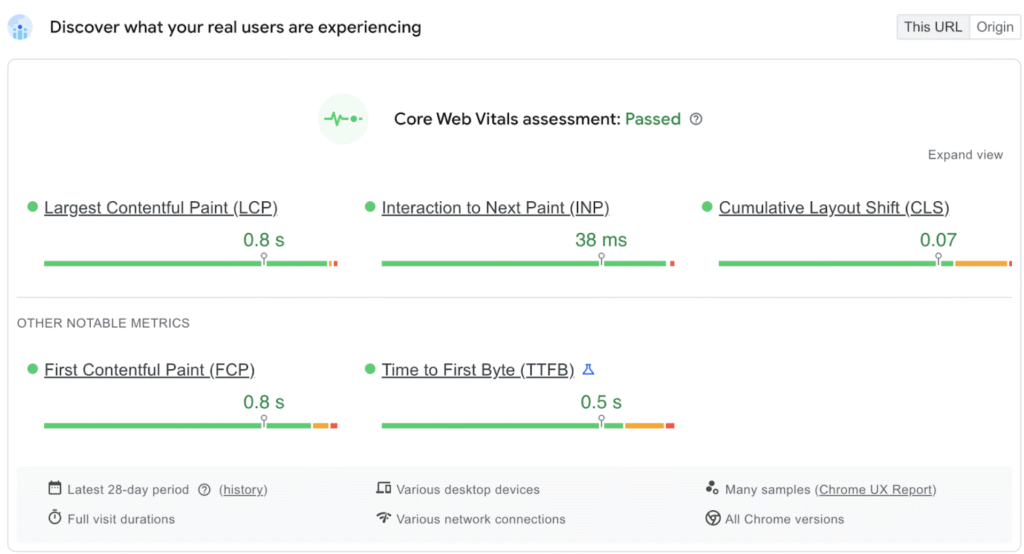 core web vital assessment for website speed