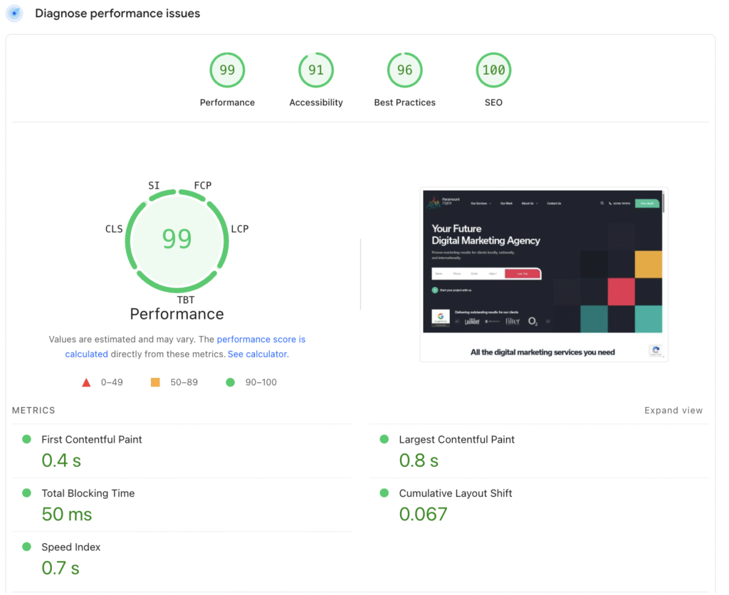 sitespeed diagnoses for website speed