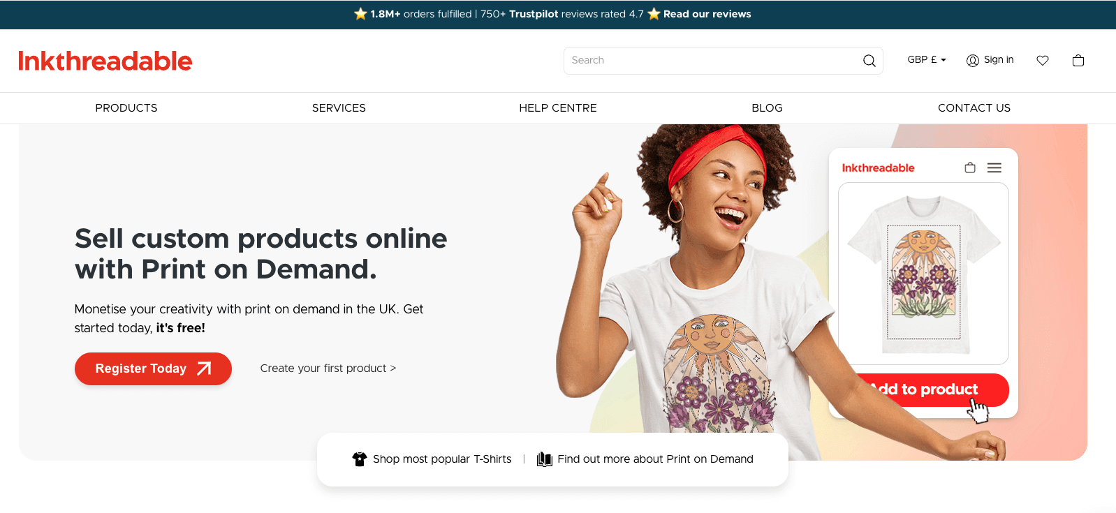 Inkthreadable
