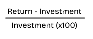 Formula for calculating content marketing ROI
