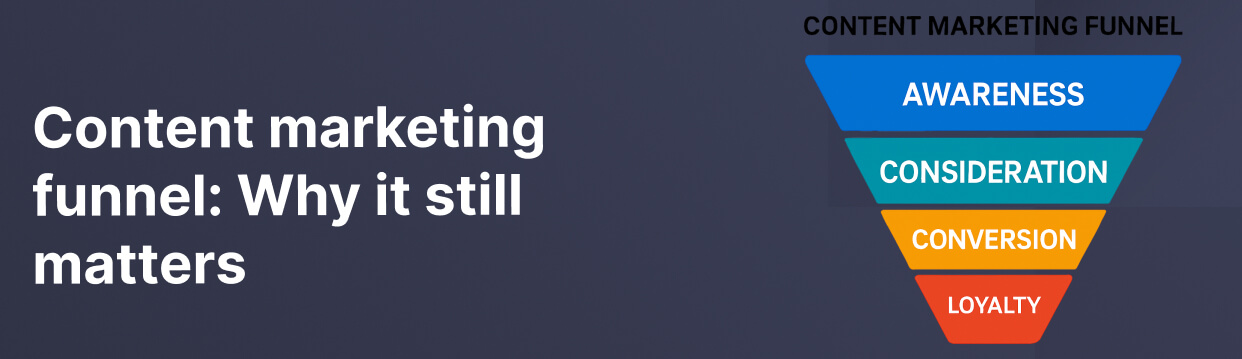 content marketing funnel