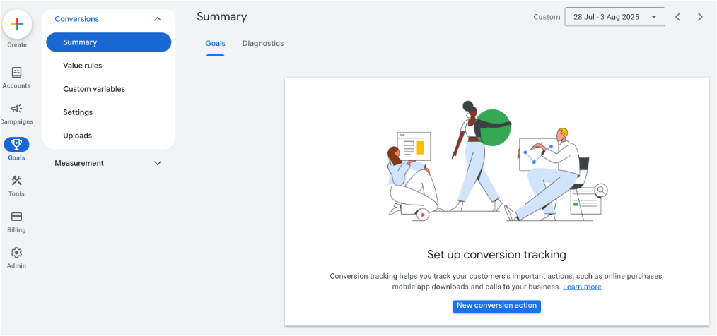 example of how to set up conversion tracking for ppc ads