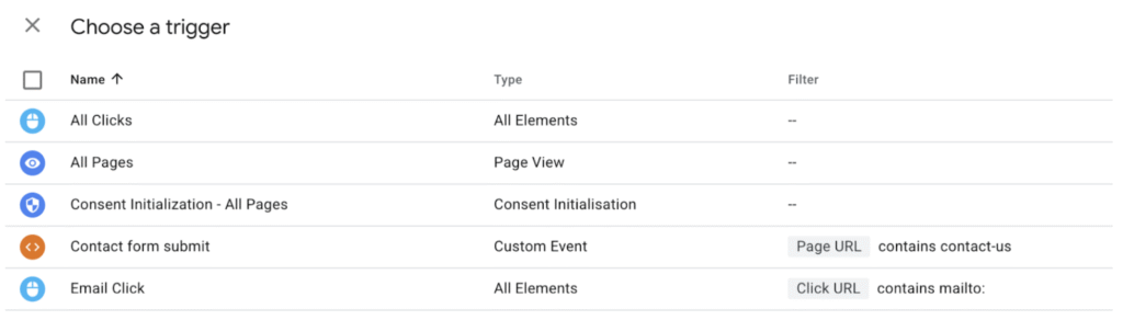 example of the triggers you can use when setting up retarketing ads