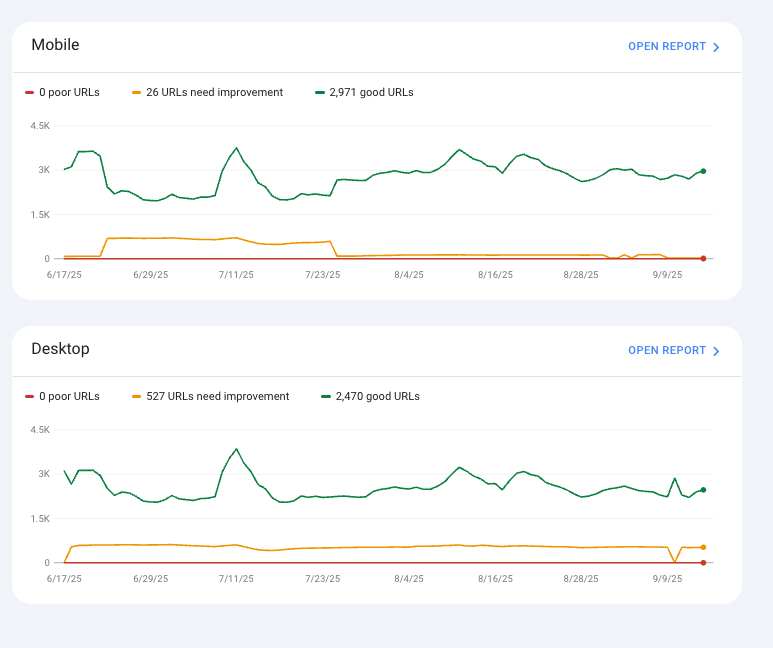 google search console core web vitals
