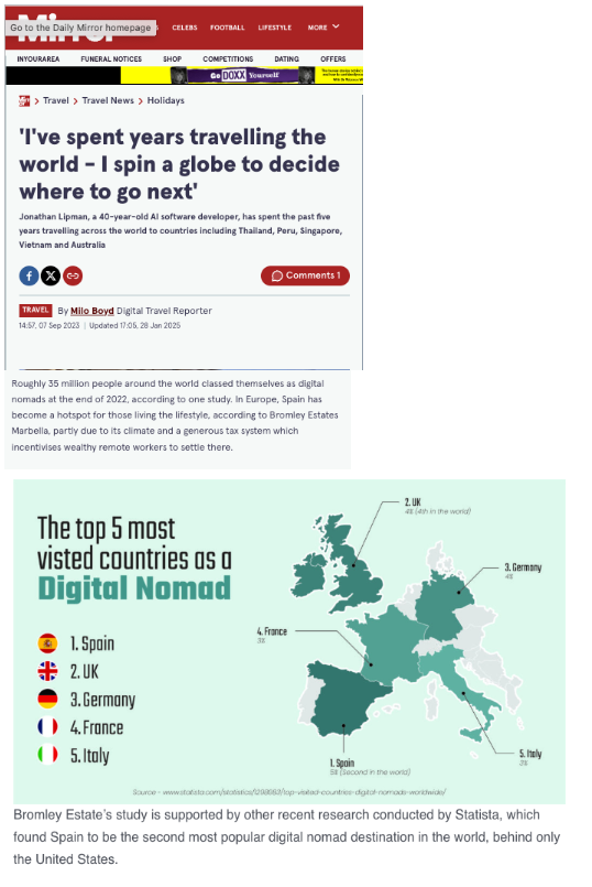 digital PR campaign results
