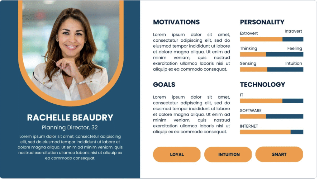 example of what buyer personas usually looks like